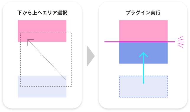 図解：下から上にドラッグして選択