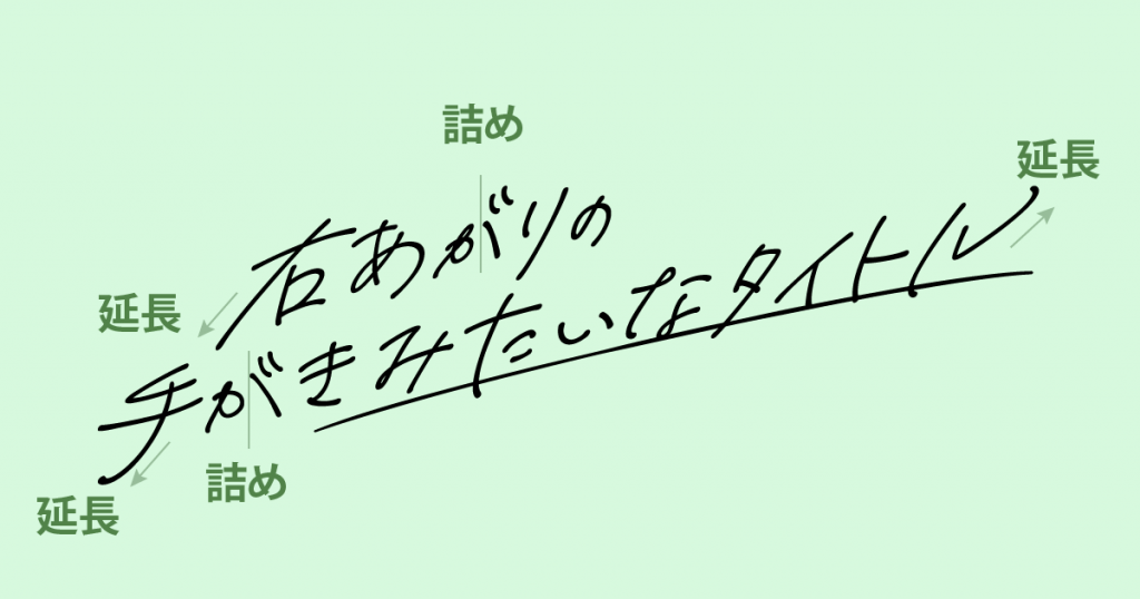 詰めたり伸ばしたり、文字の調整