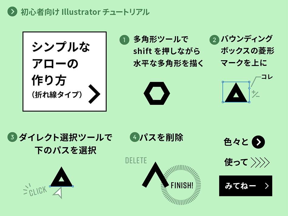 デザイナーtantanのポートフォリオサイト ウェブデザイン 印刷物 イラスト 広島