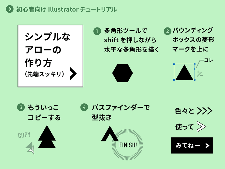 デザイナーtantanのポートフォリオサイト ウェブデザイン 印刷物 イラスト 広島