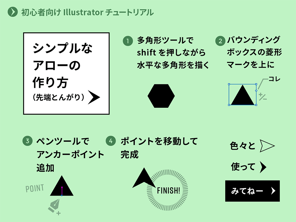 デザイナーtantanのポートフォリオサイト ウェブデザイン 印刷物 イラスト 広島