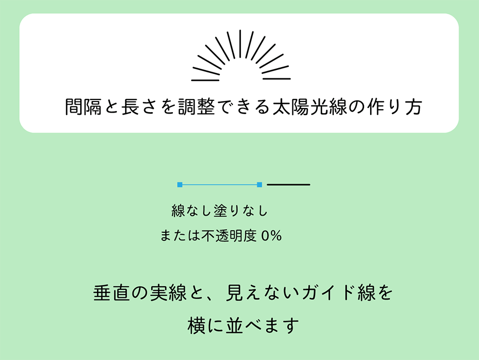 図：実践とガイド線の並べ方